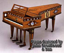 Broadwood and Son Piano